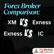 Forex Broker Comparison: XM vs Exness vs IC Markets (2025 Edition)